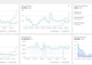 do meta capi shopify pixel GTM ga4 for ecommerce tracking